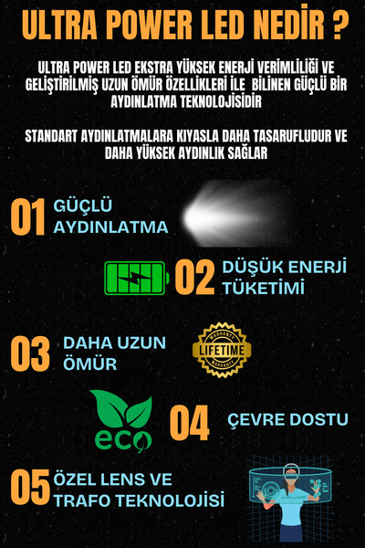 Lambadar Hollyuv Model Tekli Plafonyer Led Beyaz Işık Ultra Power Led Avize Salon Mutfak Oda Hol Ledli Avize