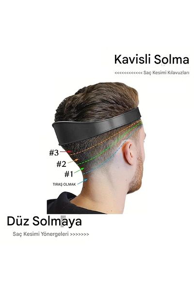 Generic DIY Hair Cutting Guide for Men - Silicone Nape Shaping and Shaving Template