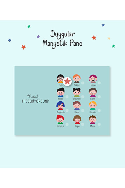 BLOPS DUYGULARIM MANYETİK PANO