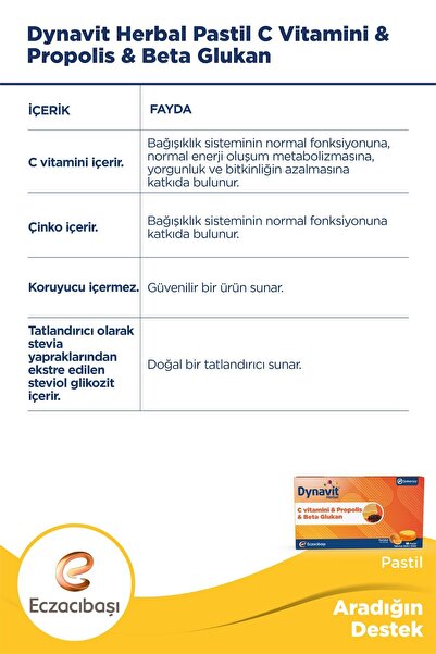 Dynavit Herbal Vitamin C Propolis ve Betaglukan 16 Pastil