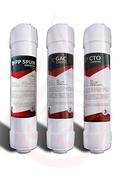 SWEETWATER Tüm Su Arıtma Cihazlarına kaplı kasa  Uyumlu 3'li Filtre Seti