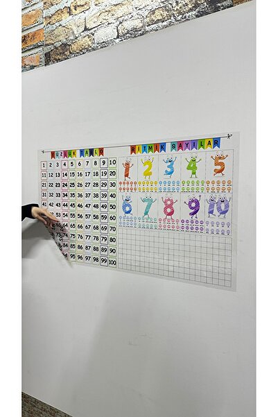 Farklı Bi Kağıt Yüzlük Tablo ve Ritmik Sayılar Seti, Statik Tutunma Sihirli  Akıllı Kağıt Tahta 56X100cm