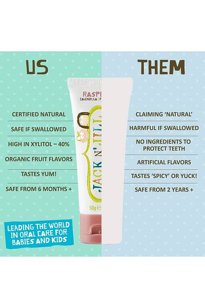 Jack N'Jill Jack N' Jill Natural Toothpaste Raspberry - 2 Pieces