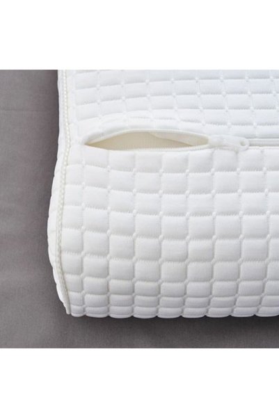 IKEA Rosenskarm 33x50 Cm Memory Sponge Ergonomic Pillow