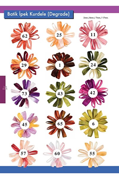 Majestik Ipek Batik Kurdele 4 Mm - 25