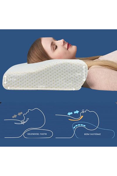 Viscomina Orthopedic Visco Pillow Special Design Medical Pillow for Neck Pains 60X35X11/7 cm