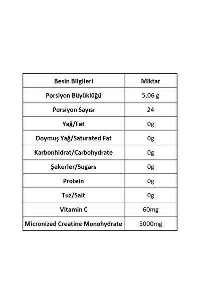 Bigjoy BigJoy Creabig %100 Mikronize Kreatin Monohidrat 200 Mesh Aromasız 120g 24 Servis