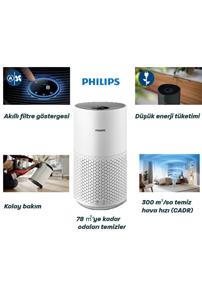 Philips Philips %99,9 oranında virüs, alerjen madde ve kirletici madde gideren Hava Temizleme Cihazı