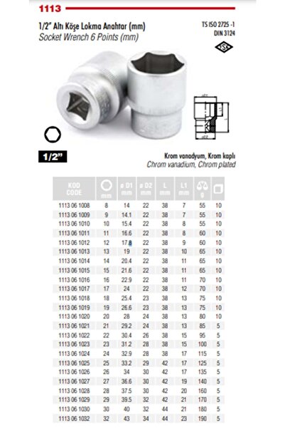 İzeltaş إيزيلتاش 27 مم 1/2 مفتاح ربط سداسي الزوايا 1113 06 1027
