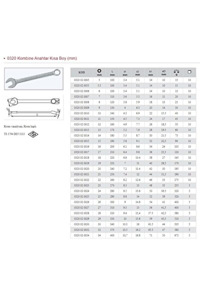 İzeltaş İzeltaş 17 مفتاح قصير مدمج 0320 02 0017