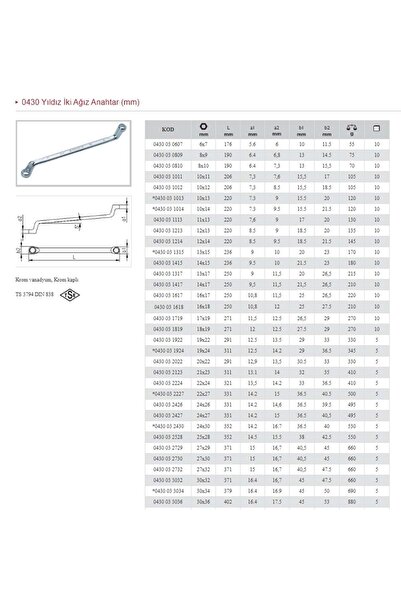 İzeltaş Izeltas 14x15 نجمة اثنين من المفاتيح الفم 0430 03 1415