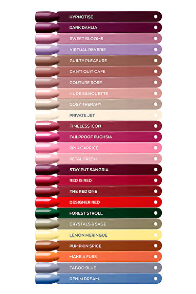 AVON Power Stay Jel Oje 10ml - Country Rose