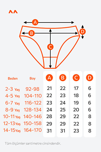 Happy Fox Pamuklu Kız Çocuk Külot 5 li Paket Likralı Fitilli Kaşkorse Garson