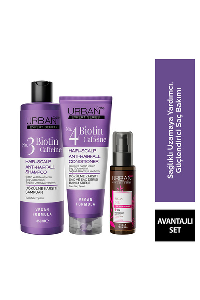Urban Care Expert Biotin Ve Kafein Dökülme Karşıtı Saç Bakım Seti Şampuan Kre...