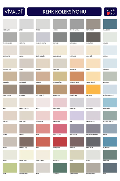 Vivaldi Boya Fayans Boyası - Astar Ve Vernik Gerektirmeyen Boya - (5L-20L) Tezgah, Mermer, Banyo, Zemin Boyası