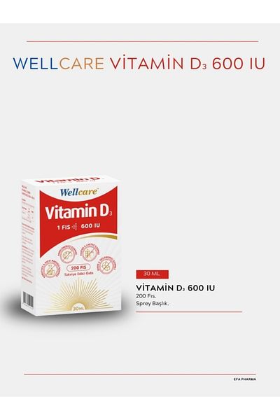 Wellcare Vitamin D3 600 Iu 30 ml