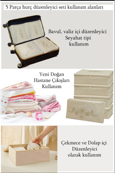 umbellatum Bavul İçi Organizer 5 Parça | Valiz İçi Seyahat Tipi Hurç Düzenleyici Seti