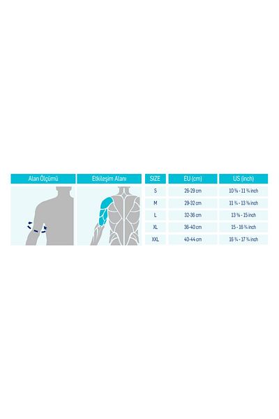 Aurafix 700 Model Anatomical Shoulder Rest