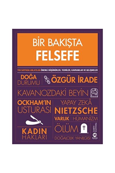 nova kitap Bir Bakışta Felsefe