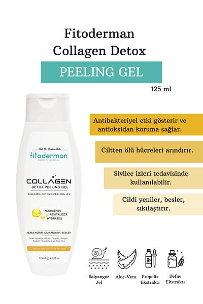Fitoderman Revitalizing, Purifying, Regenerating, Anti-Blemish Detox Peeling Gel