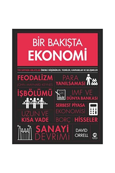 Genel Markalar Bir Bakışta Ekonomi