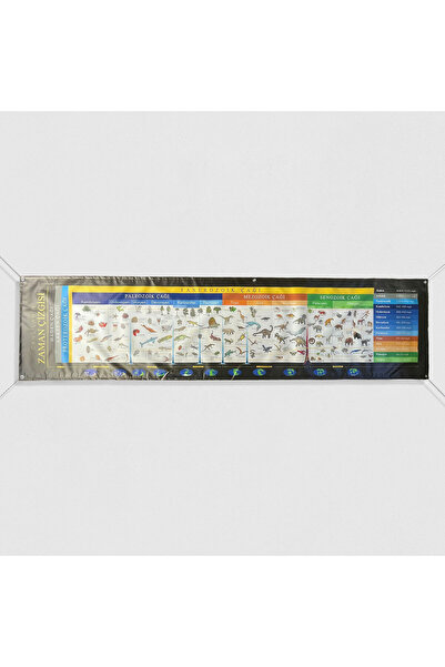 BALATOYZ Canlıların Yaşamı Jeolojik Devirler Tarih Şeriti 250 * 60 cm