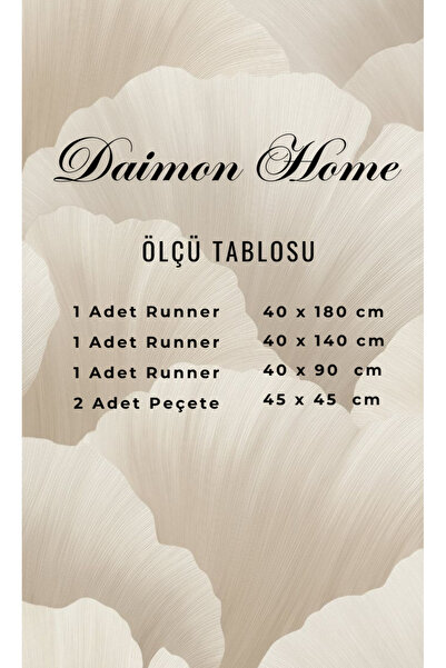 Daimon Home Lori Model Güpürlü 5'li Runnerlı Salon Takımları Oda Takımları ( Ranır )