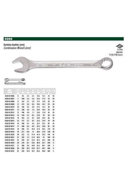 Elta 22 Combination Switch (0350 02 0022)