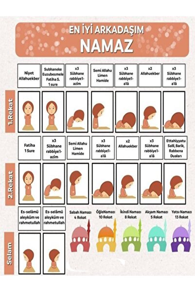 aiki Kız Çocuklar Için Eğitici Namaz Öğreniyorum Sticker