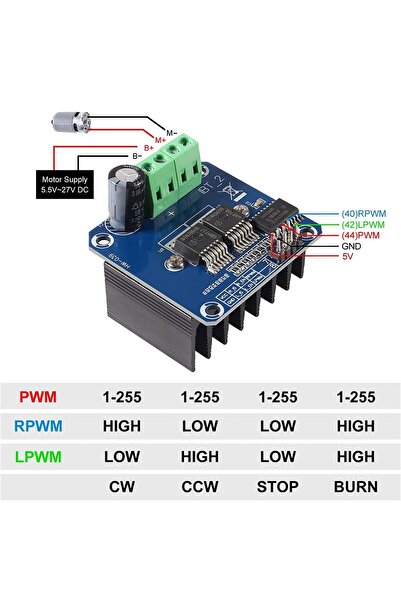 DRMaker Elektro 42 Amper Motor Sürücü Kartı BTS7960B
