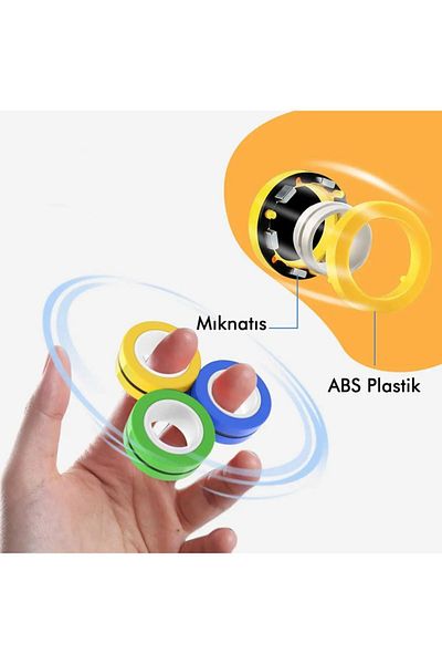 Reflect Your Style Magnetic Fidget Cube Ring - Magnetic Ring - Hand Gesture Gift Toy