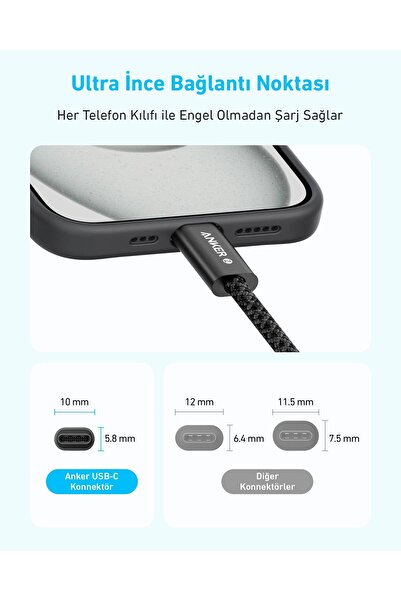 Anker Zolo Usb-c To Usb-c Kablo 1m. 240w-a8060