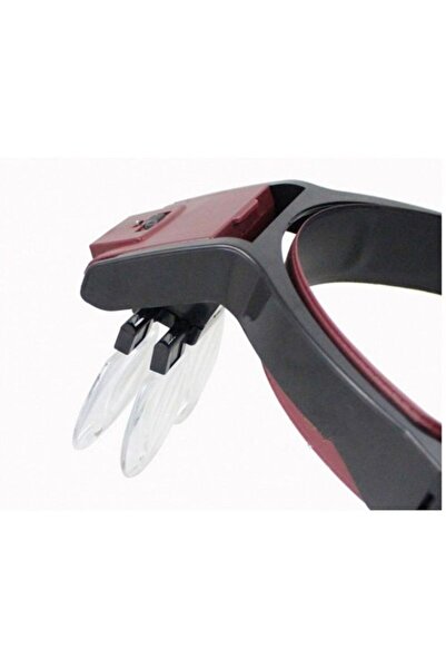 Skygo LED Hat Type with 4 Lens Installation and Lamp - Magnifying Glass