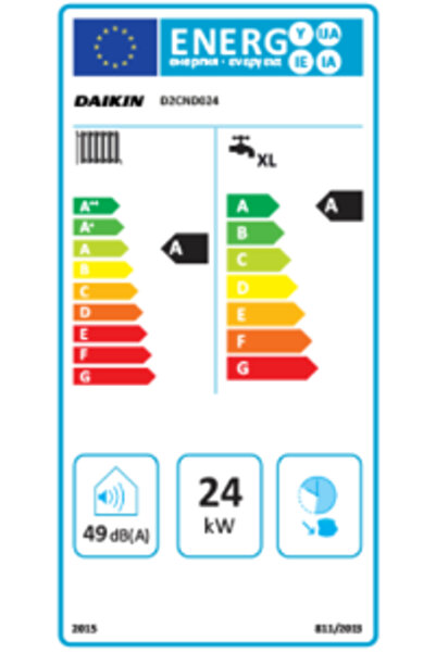 Daikin Ndj Premix 28/28 Kw (24.000 Kcal) Tam Yoğuşmalı Kombi