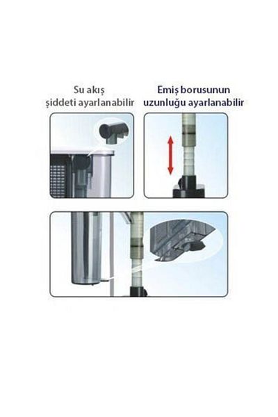 Anka Venusaqua Aq350F 3W 350Lt/S Slim Hanger Filter