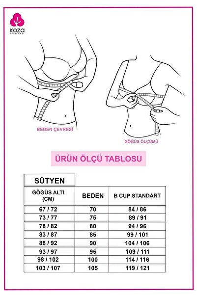 koza iç giyim Γυναικείο σουτιέν χωρίς επένδυση - Micro Strapless