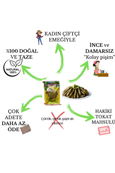 HOSANLI Tokat Erbaa Damarsız Ince Asma Yaprağı 400 gram Salamura Yaprak Taze Mahsül