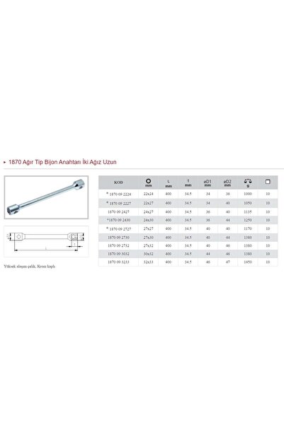 İzeltaş İzeltaş 24x27 400 Mm Ağır Tip Bijon Anahtarı Iki Ağız Uzun 1870 09 2427