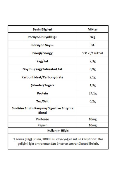 Bigjoy Sports Hydrolyzed Beef & Whey Protein Powder with Chocolate Flavor - 1088g Very Useful