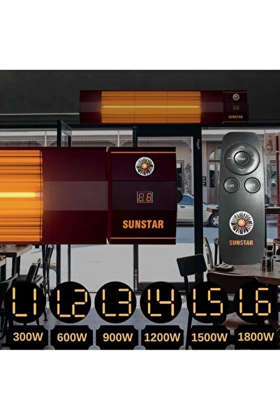 nevhas 1800 watt kumandalı iş/dış mekan ısıtıcısı