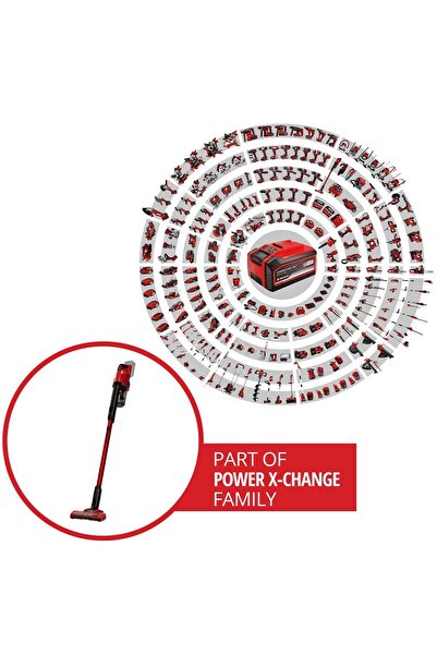 Einhell TE-SV 18 Li - Solo, Akülü Dikey Süpürge