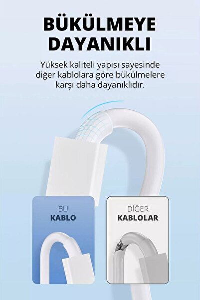 CONOCER Xiaomi Redmi Watch 3 Active Uyumlu Şarj Cihazı Aleti Kablosu