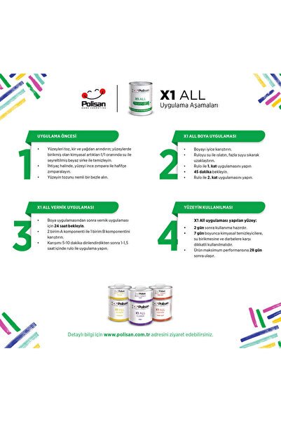 Polisan X1 ALL Her Yeri İstediğini Boya-Çizilmez-Yıkanabilir-Isıya Dayanıklı-Kokusuz-Limon Küfü0.75L