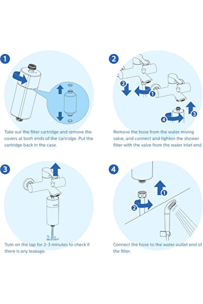 Philips Shower Filter Cartridge, 50000 Liter Capacity, White
