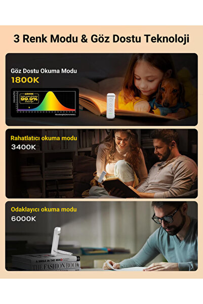 Glocusent USB Şarj Edilebilir LED Kitap Ayracı Arası Okuma Işığı Ayracı Portatif Şarj Edilebilir