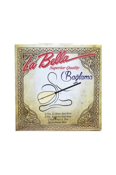 Labella 0.18 mm Short Handle Binding Wire