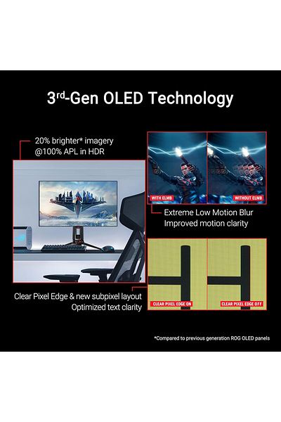 ASUS ASUS 27" ROG SWIFT PG27AQDP 2560X1440, 480HZ Gaming Monitor