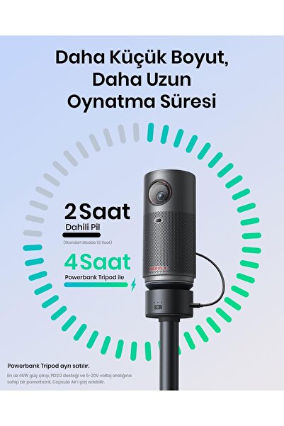 Anker Nebula Capsule Air Dünyanın En Küçük Google Tv Projeksiyon Cihazı - Siyah - D4112