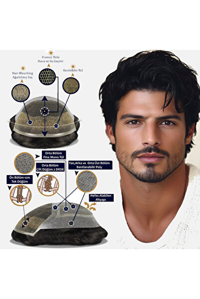 SACPROTEZİM Protez Saç Qa8 Plus 8x10 Renk 1b Ince Telli Her Yöne Taranabilen ...