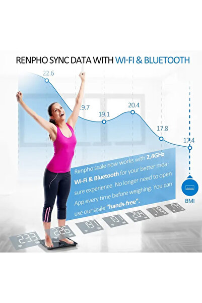 RENPHO PREMIUM WI-FI BLUETOOTH SCALE - ELISE ASPIRE WIFI